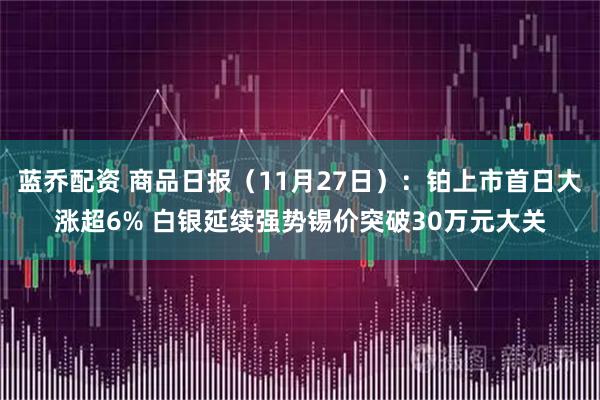 蓝乔配资 商品日报（11月27日）：铂上市首日大涨超6% 白银延续强势锡价突破30万元大关