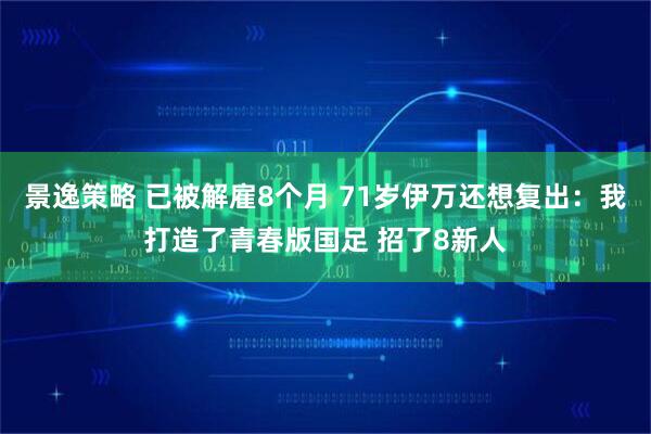 景逸策略 已被解雇8个月 71岁伊万还想复出：我打造了青春版国足 招了8新人